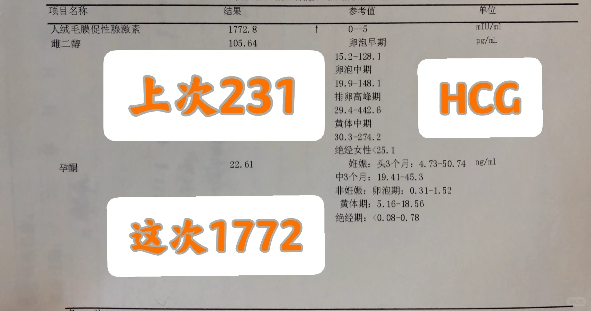 生殖医保政策解析：异地就医与试管助孕报销指南
