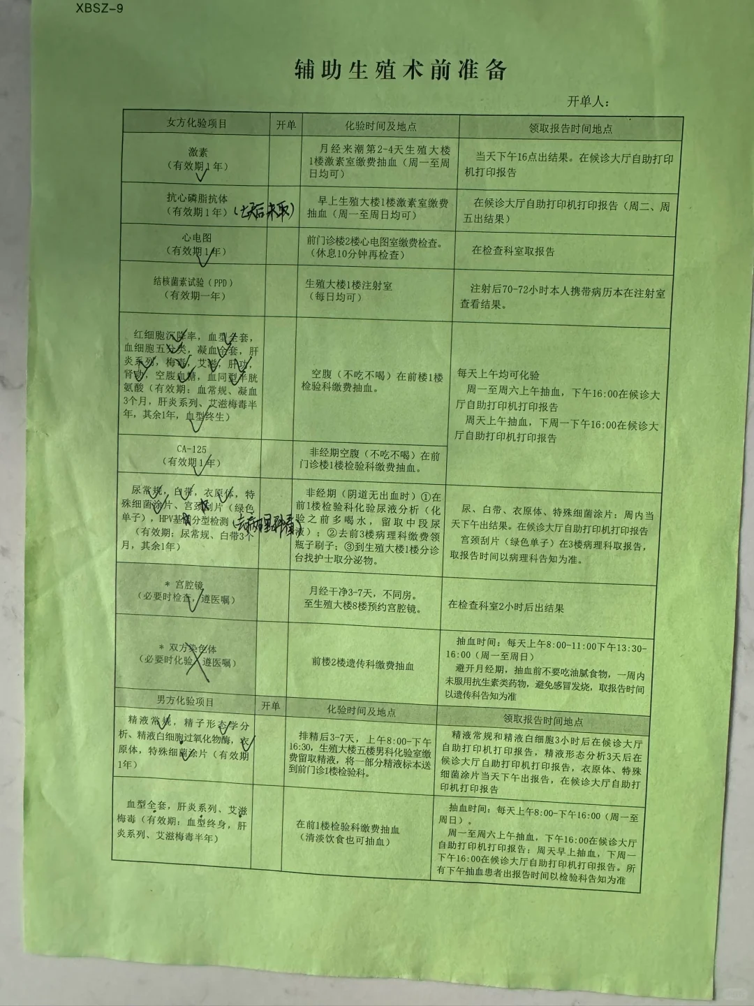 试管助孕前期检查项目与费用明细全解析