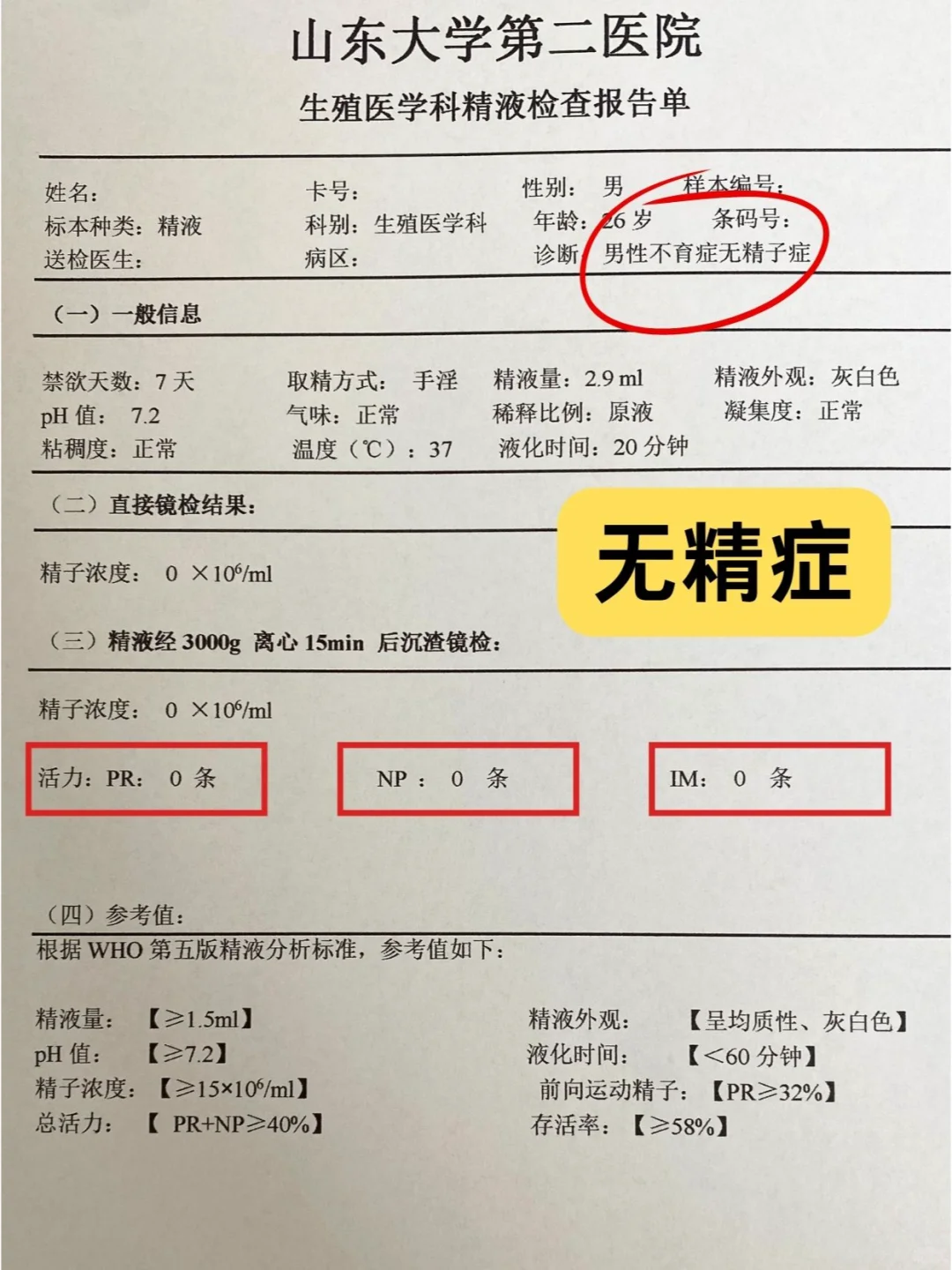 “无精症”想要孩子该怎么办？,国内试管别人代生_高龄试管代孕